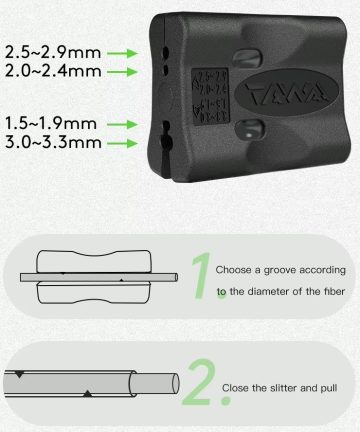 Fiber Slitter - 1.5mm to 3.3mm - Image 3