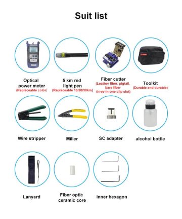 Fiber Optic Splice Toolkit - Basic - Image 9