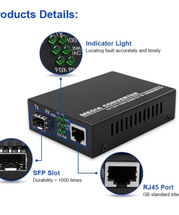 Media Converter - 10/100/1000Base-T RJ45 to 1000Base-X SFP - Image 9